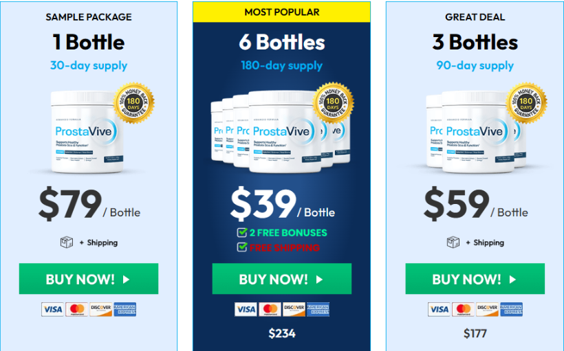 ProstaVive Pricing Table
